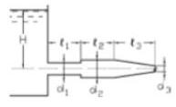 Из резервуара вытекает вода по трубопроводу переменного сечения с диаметрами