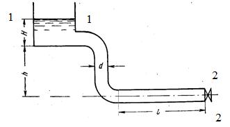 Из открытого резервуара по трубопроводу поступает вода в количестве
