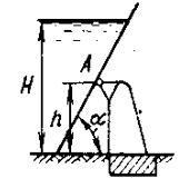Определить, при каком напоре Н воды щит повернется вокруг оси А