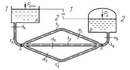 Определить расход воды Q, протекающей из бака A в бак B