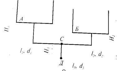 Потребитель, находящийся в точке Д, питается из двух резервуаров А и Б