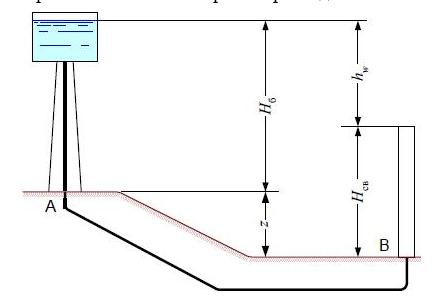 Назначить диаметр трубопровода и определить необходимую высоту водонапорной башни