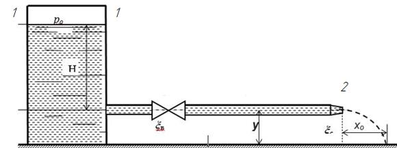 вода вытекает из бака под избыточным давлением