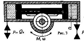 В шестеренно-поршневом ПГД (рис. 3) зубчатая рейка