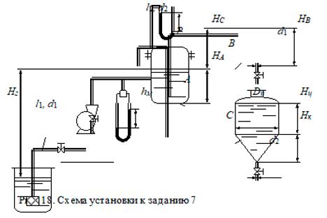 Центробежный насос, имеющий действительную характеристику,