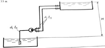 Насос подает воду в количестве G = 85 м3/ч из одного открытого бака в другой на высоту Н = 33 м. 