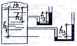 К закрытому резервуару с водой, подсоединены два ртутных манометра. Определить глубину h4. 
