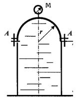 Вертикальная цилиндрическая цистерна с полусферической