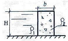 Прямоугольный канал шириною 1м перегорожен вертикальной стенкой толщиною b при напоре H = 6,5м.
