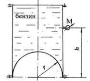 Определить силу давления бензина на полусферическое дно
