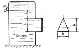 Определить силу давления бензина на треугольный затвор