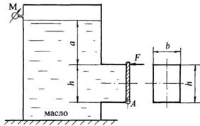 Закрытый резервуар заполнен маслом плотностью