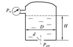 Из резервуара с постоянным уровнем воды Н