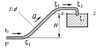 Вода подается в бак, на высоту Н, по трубопроводу