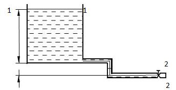 Из водоёма с минимальной высотой уровня H вода отводится по трубе диаметром 