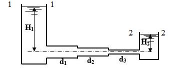Определить расход воды и построить пьезометрическую линию вдоль трубы,