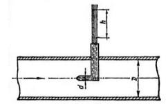 Вода движется в трубопроводе диаметром D = 25 мм, в котором находится гидродинамическая трубка