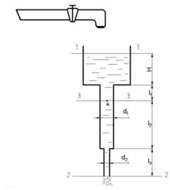 Определить расход воды, вытекающей из трубы