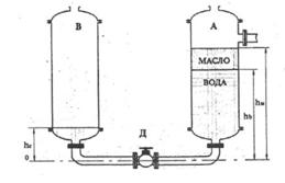 В аппарат А осуществляется разделение воды