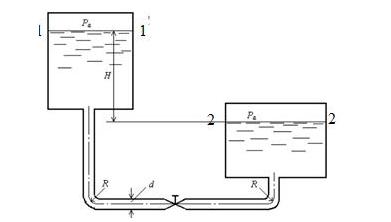 Два резервуара соединены трубой диаметром