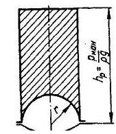 Труба диаметром d и длиной L = 1 м находится под избыточным давлением