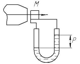 В лаборатории из трубы идет поток воздуха и проходит через манометр