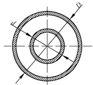 между двумя концентрическими трубами