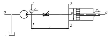 Насос при рабочем ходе гидроцилиндра развивает давление