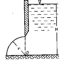Определить силу давления воды на деталь, имеющую форму четверти круглого цилиндра