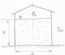 В нефтяном баке диаметром d = 12м налита жидкость плотностью 