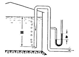 Для измерения высоты налива нефти в открытом резервуаре установлена вертикальная труба