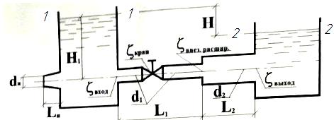 Вода подается из резервуара А в резервуар В по короткому трубопроводу, состоящему из двух участков длиной