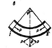 Решебник 11 Рисунок к задаче 1-5