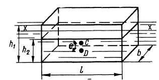 Решебник 11 Рисунок к задаче 8-7