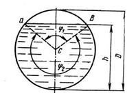 Решебник 11 Рисунок к задаче 8-9