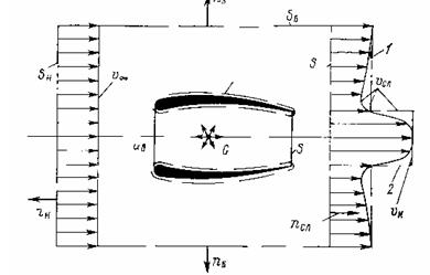 Решебник 11 Рисунок к задаче 9-18