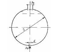 Решебник 11 Рисунок к задаче 9-22