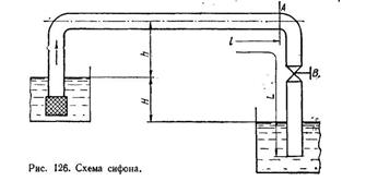 Решебник 12 Рисунок к задаче 2-16