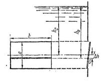 Решебник 12 Рисунок к задаче 2-2