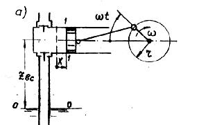 Решебник 12 Рисунок к задаче 3-10