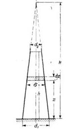 Решебник 12 Рисунок к задаче 6-13