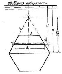 Решебник 12 Рисунок к задаче 6-26