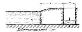 Решебник 12 Рисунок к задаче 6-40