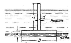 Решебник 12 Рисунок к задаче 6-6