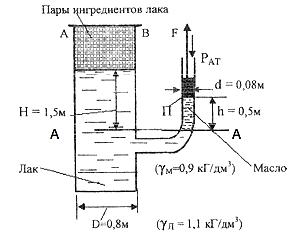 Решебник 14 Гидростатика МЧС часть 1 рисунок к задаче 1-10