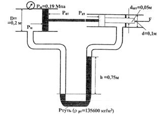 Решебник 14 Гидростатика МЧС часть 1 рисунок к задаче 1-14
