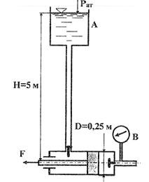 Решебник 14 Гидростатика МЧС часть 1 рисунок к задаче 1-15