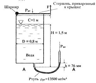 Решебник 14 Гидростатика МЧС часть 1 рисунок к задаче 1-16