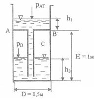 Решебник 14 Гидростатика МЧС часть 1 рисунок к задаче 1-2