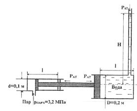 Решебник 14 Гидростатика МЧС часть 2 рисунок к задаче 1-25